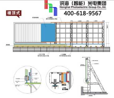 楼顶三面翻广告牌结构剖析图