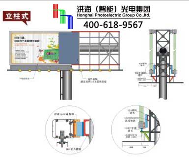 单立柱三面翻广告牌结构剖析图