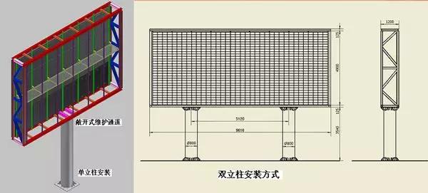 洪海LED显示屏双立柱安装方式