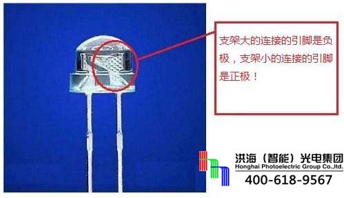 判断草帽LED正负极图解