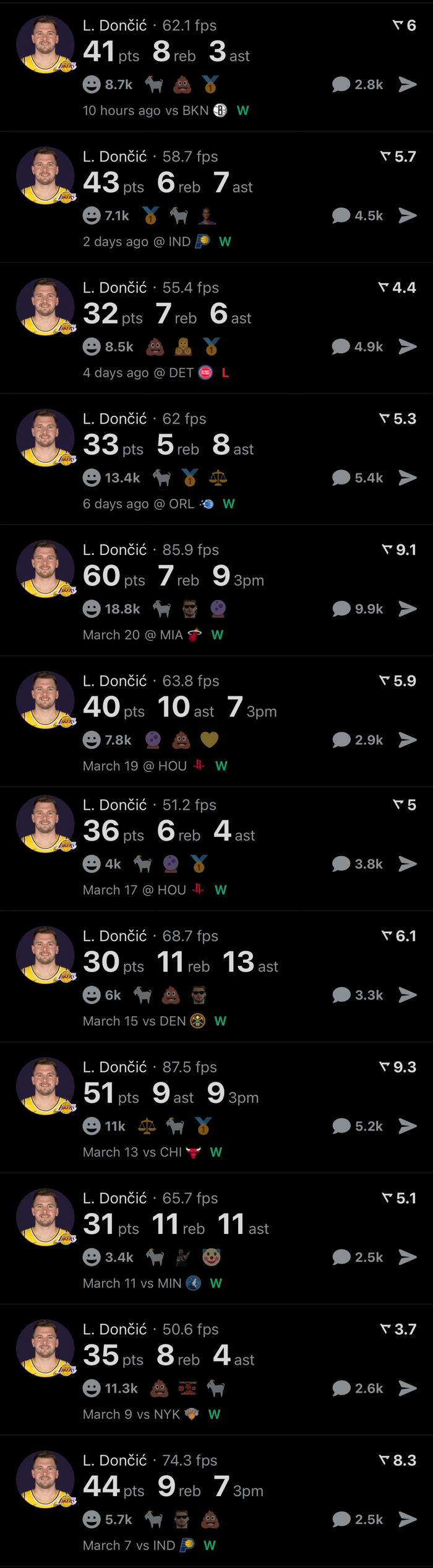 东契奇近期表现引发国内外球迷热议