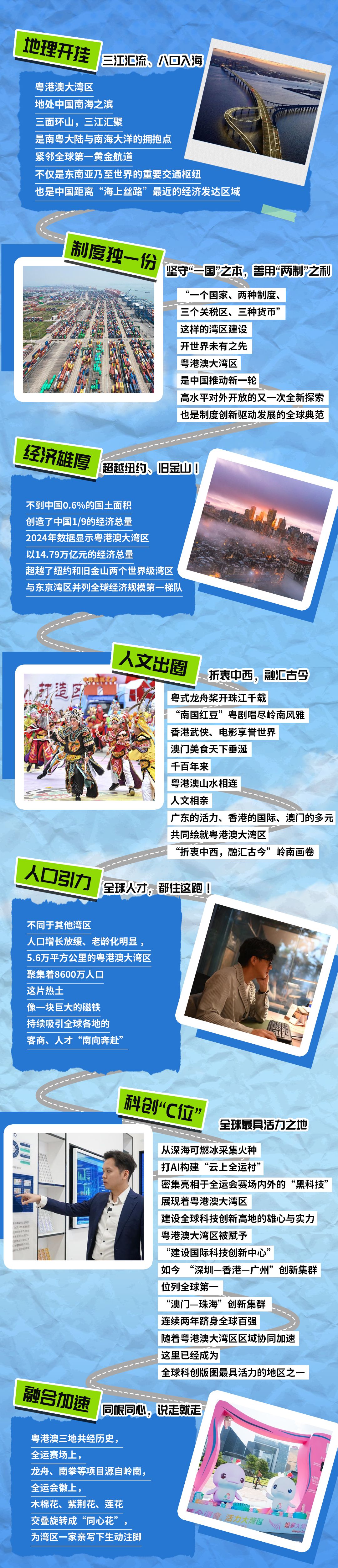 粤港澳大湾区到底是个什么BA?用一张图讲清区域